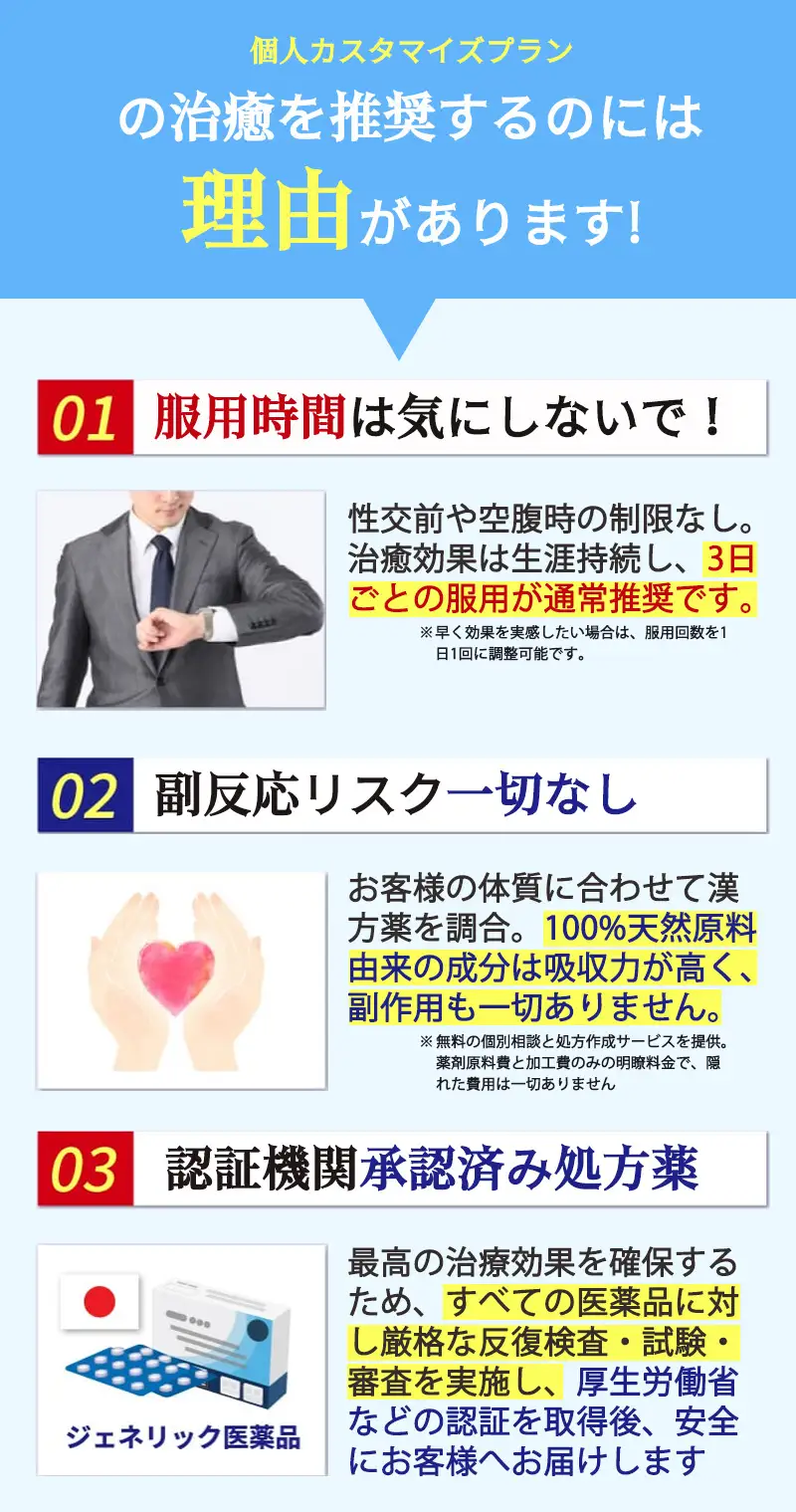 加载
