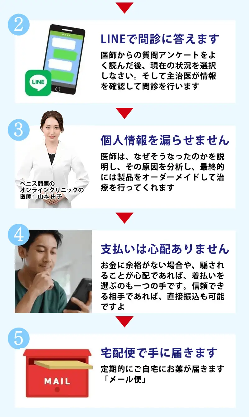 加载